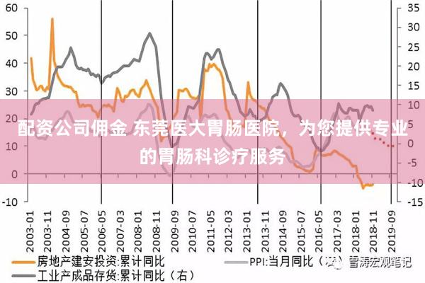 配资公司佣金 东莞医大胃肠医院，为您提供专业的胃肠科诊疗服务