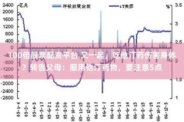 100倍股票配资平台 又一起，吃他汀药伤害身体？转告父母：服用他汀药物，要注意5点