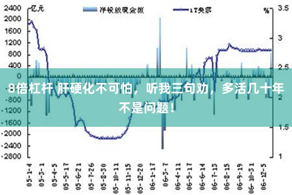 8倍杠杆 肝硬化不可怕，听我三句劝，多活几十年不是问题！