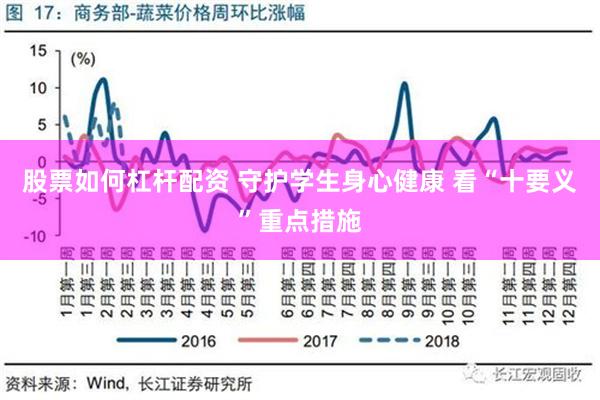 股票如何杠杆配资 守护学生身心健康 看“十要义”重点措施