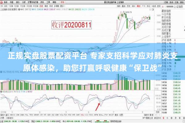 正规实盘股票配资平台 专家支招科学应对肺炎支原体感染，助您打赢呼吸健康“保卫战”