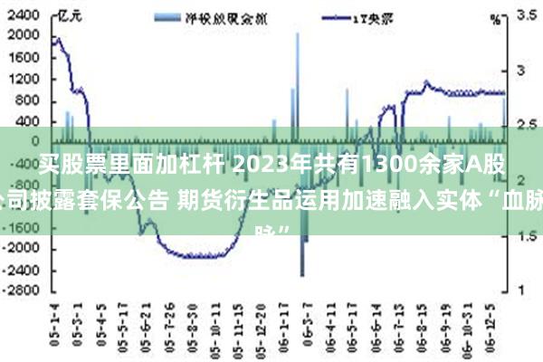 买股票里面加杠杆 2023年共有1300余家A股公司披露套保公告 期货衍生品运用加速融入实体“血脉”