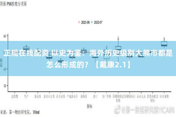 正规在线配资 以史为鉴：海外历史级别大熊市都是怎么形成的？【戴康2.1】