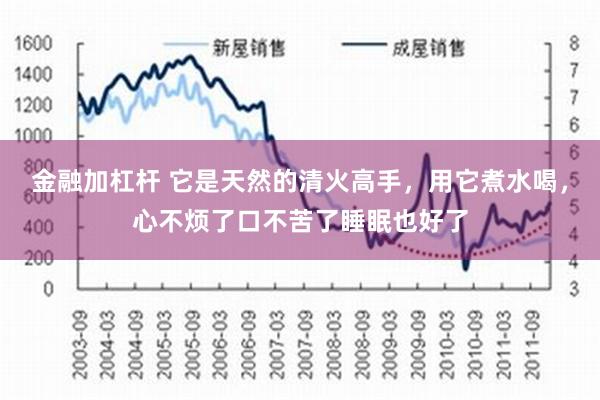 金融加杠杆 它是天然的清火高手，用它煮水喝，心不烦了口不苦了睡眠也好了