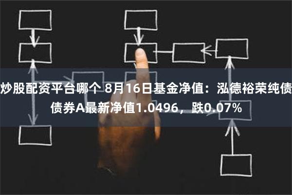 炒股配资平台哪个 8月16日基金净值：泓德裕荣纯债债券A最新净值1.0496，跌0.07%