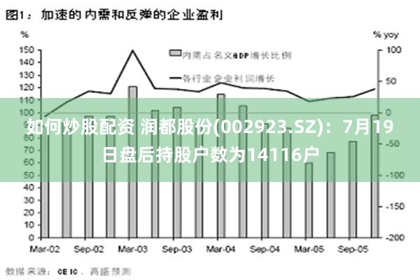 如何炒股配资 润都股份(002923.SZ)：7月19日盘后持股户数为14116户