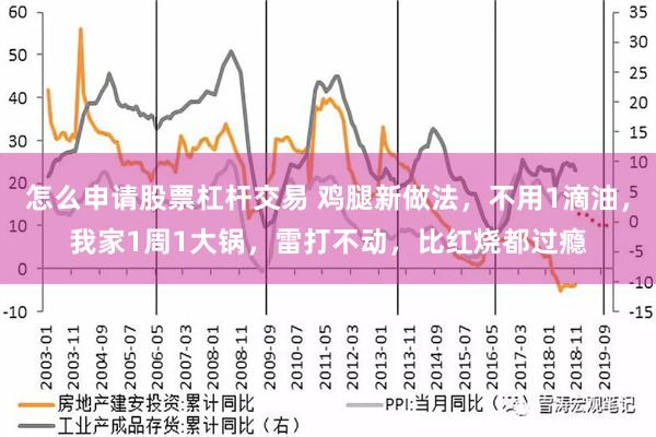 怎么申请股票杠杆交易 鸡腿新做法，不用1滴油，我家1周1大锅，雷打不动，比红烧都过瘾