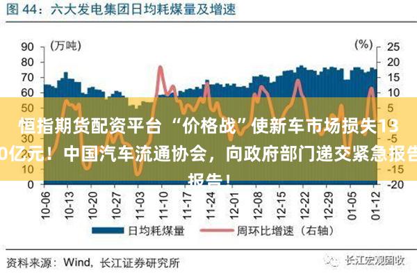 恒指期货配资平台 “价格战”使新车市场损失1380亿元！中国汽车流通协会，向政府部门递交紧急报告！