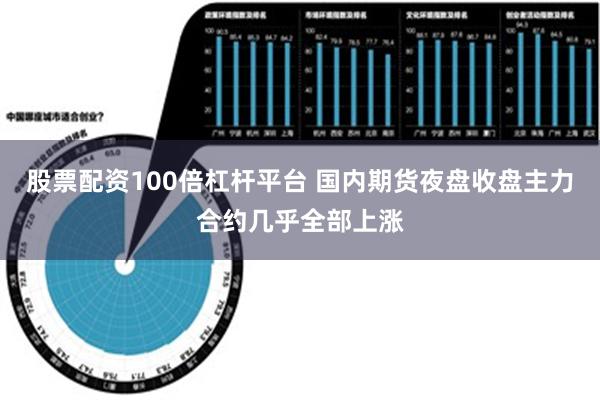 股票配资100倍杠杆平台 国内期货夜盘收盘主力合约几乎全部上涨