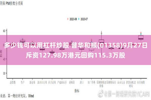 多少钱可以用杠杆炒股 普华和顺(01358)9月27日斥资127.98万港元回购115.3万股