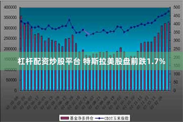 杠杆配资炒股平台 特斯拉美股盘前跌1.7%