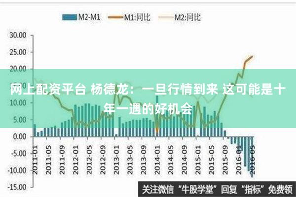 网上配资平台 杨德龙：一旦行情到来 这可能是十年一遇的好机会