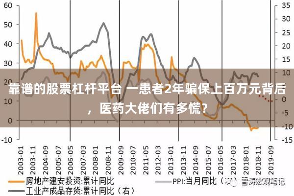 靠谱的股票杠杆平台 一患者2年骗保上百万元背后，医药大佬们有多慌？