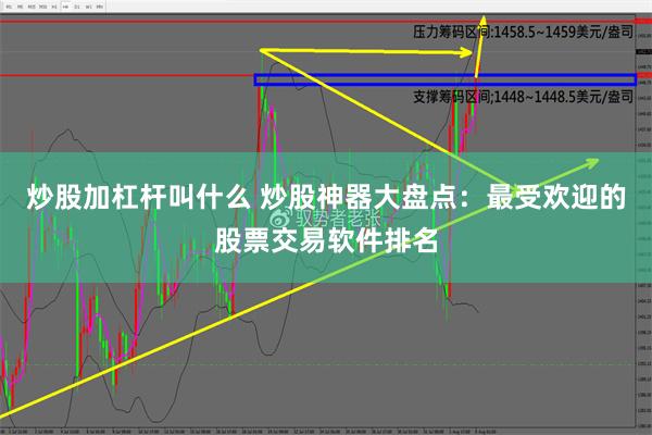 炒股加杠杆叫什么 炒股神器大盘点：最受欢迎的股票交易软件排名