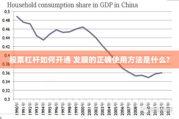 股票杠杆如何开通 发膜的正确使用方法是什么?