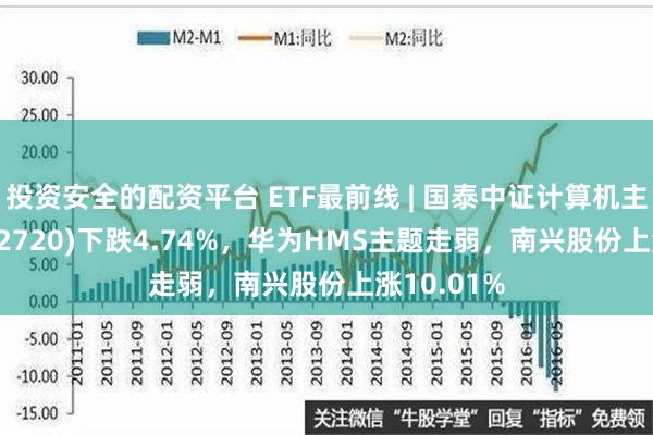 投资安全的配资平台 ETF最前线 | 国泰中证计算机主题ETF(512720)下跌4.74%，华为HMS主题走弱，南兴股份上涨10.01%