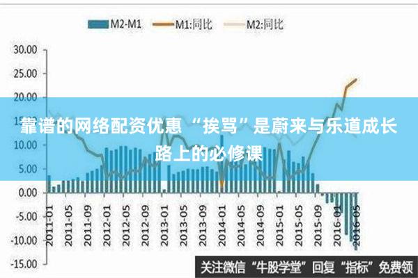 靠谱的网络配资优惠 “挨骂”是蔚来与乐道成长路上的必修课