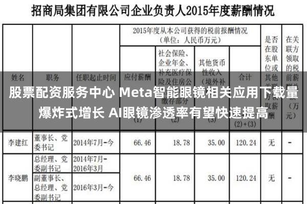 股票配资服务中心 Meta智能眼镜相关应用下载量爆炸式增长 AI眼镜渗透率有望快速提高