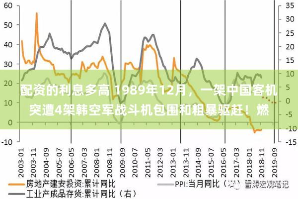 配资的利息多高 1989年12月，一架中国客机突遭4架韩空军战斗机包围和粗暴驱赶！燃