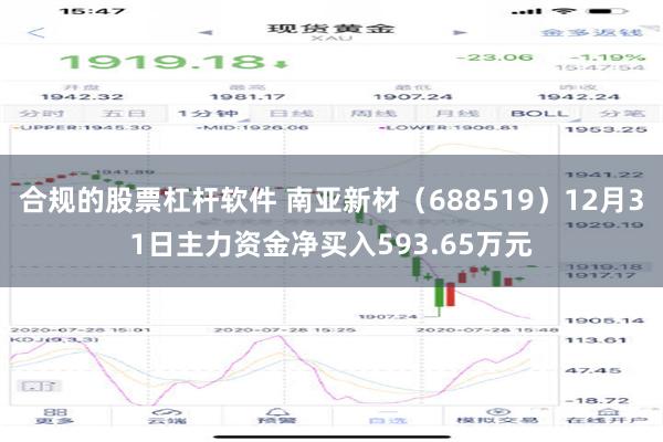 合规的股票杠杆软件 南亚新材（688519）12月31日主力资金净买入593.65万元