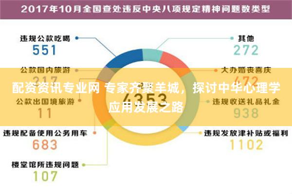 配资资讯专业网 专家齐聚羊城，探讨中华心理学应用发展之路