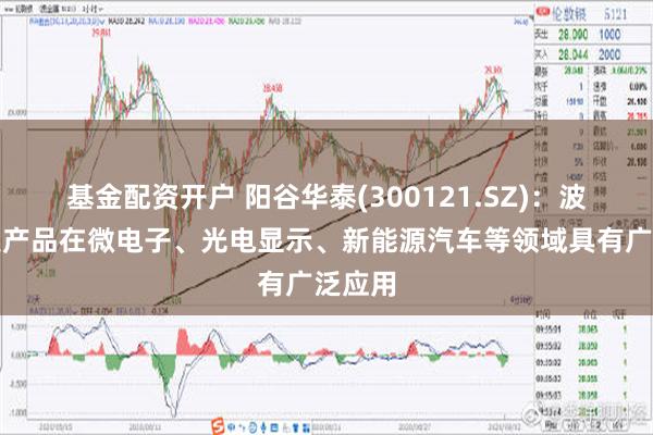 基金配资开户 阳谷华泰(300121.SZ)：波米科技产品在微电子、光电显示、新能源汽车等领域具有广泛应用