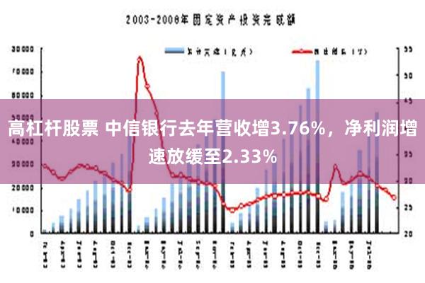 高杠杆股票 中信银行去年营收增3.76%，净利润增速放缓至2.33%