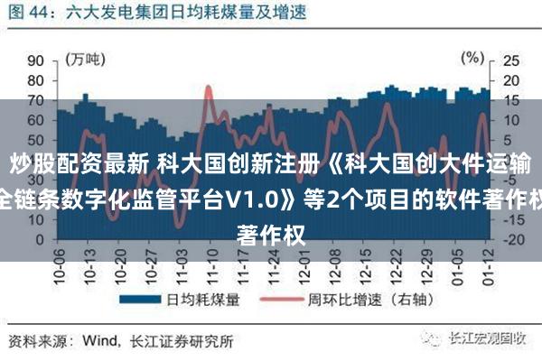 炒股配资最新 科大国创新注册《科大国创大件运输全链条数字化监管平台V1.0》等2个项目的软件著作权